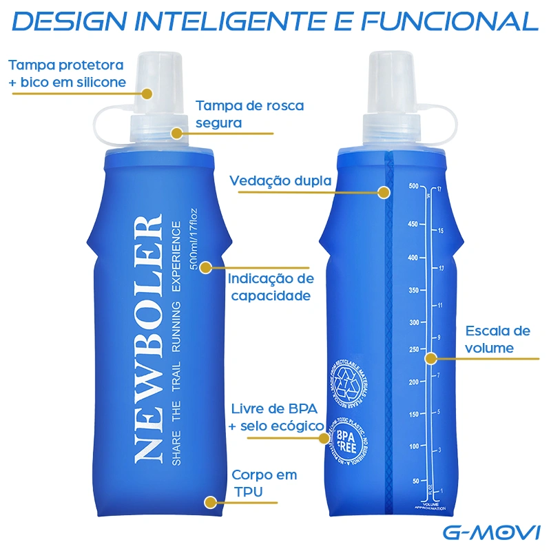 SoftFlask azul newboler